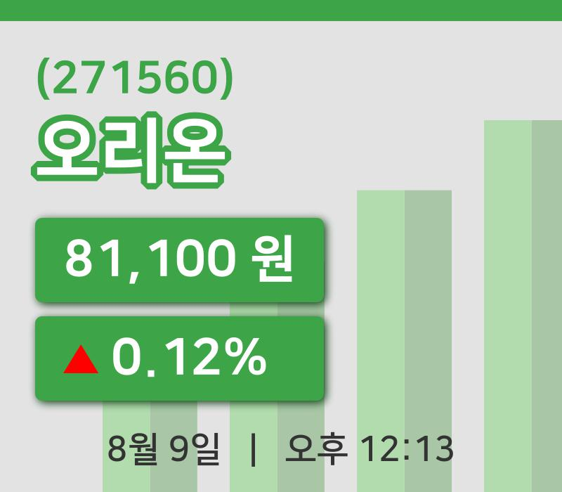 [오리온주가] 9일 이시각 현재  81,100원