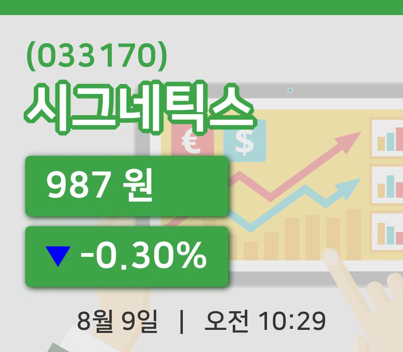 [시그네틱스주가] 9일 10시 29분 현재 987원