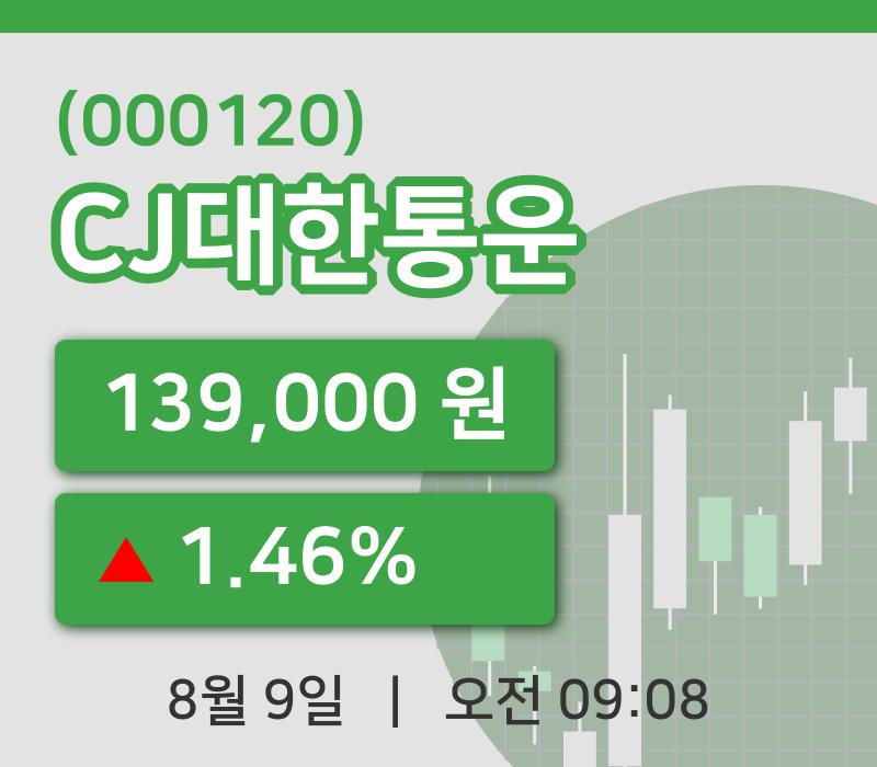 [CJ대한통운주가] 9일 이시각 현재  139,000원