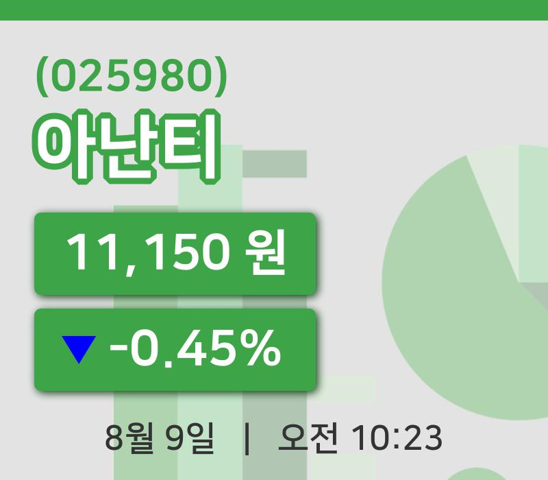 [아난티주가] 9일 10시 23분 현재 11,150원
