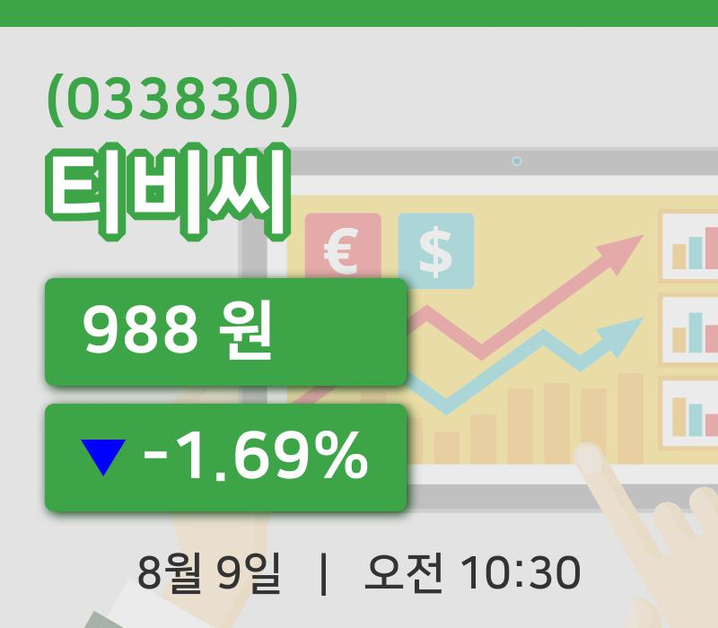 [티비씨주가] 9일 10시 30분 현재 988원