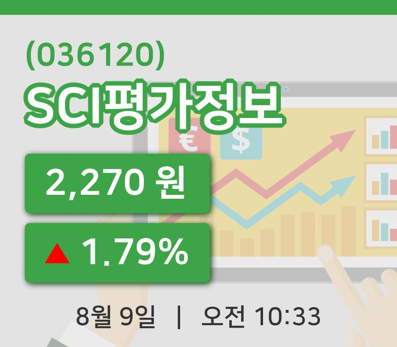 [SCI평가정보주가] 9일 이시각 현재  2,270원