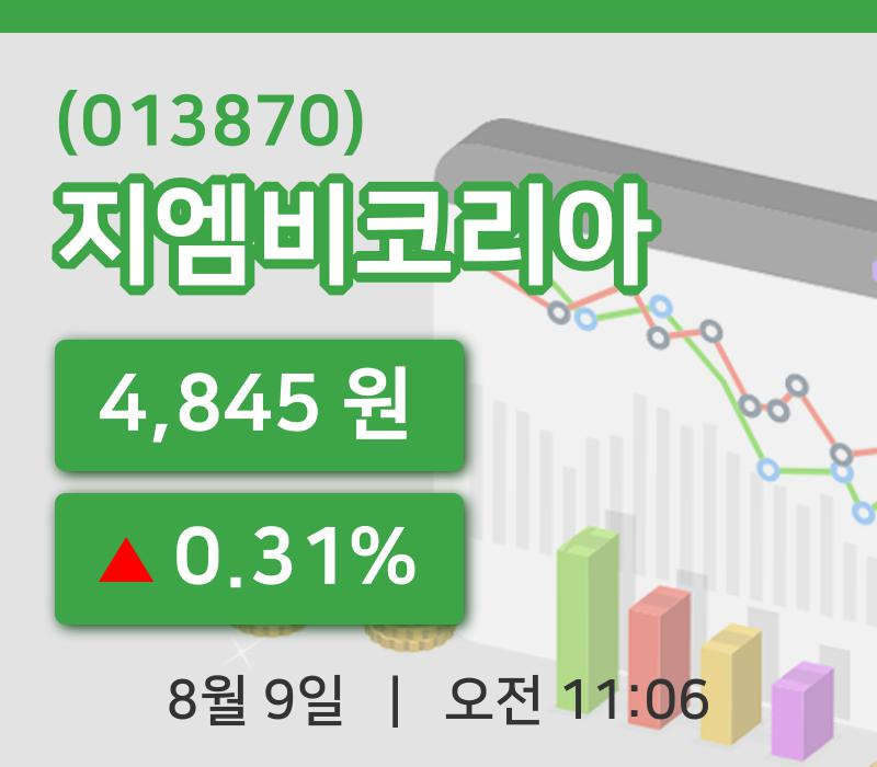 [지엠비코리아주가] 11시 06분 현재 4,845원