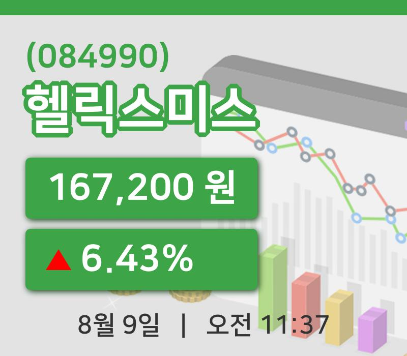 [헬릭스미스주가] 9일 11시 37분 현재 167,200원