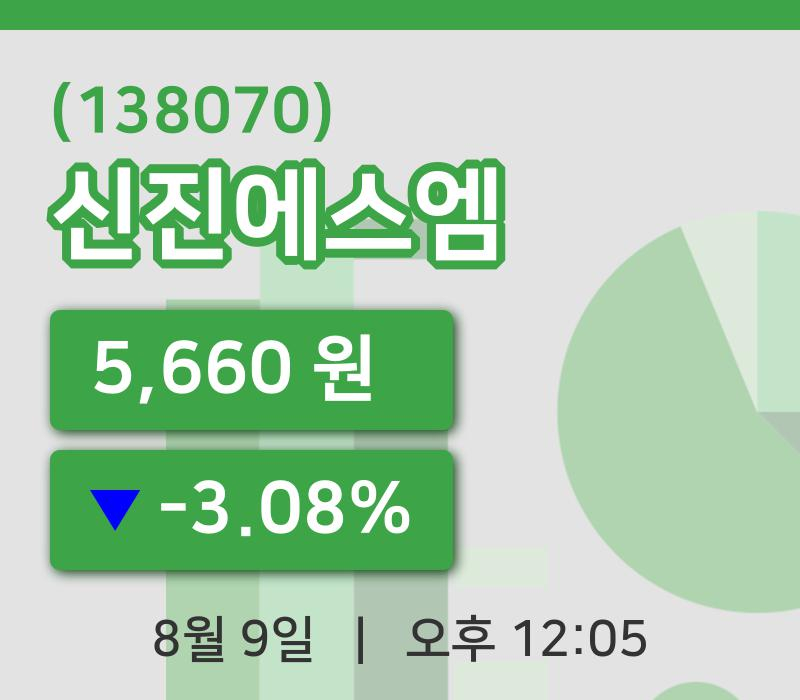 [신진에스엠주가] 9일 12시 05분 현재 5,660원