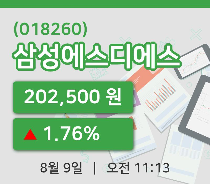 [삼성에스디에스주가] 9일 이시각 현재  202,500원