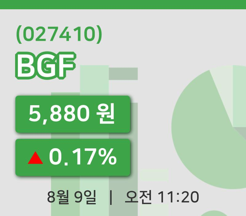 [BGF주가] 11시 20분 현재 5,880원