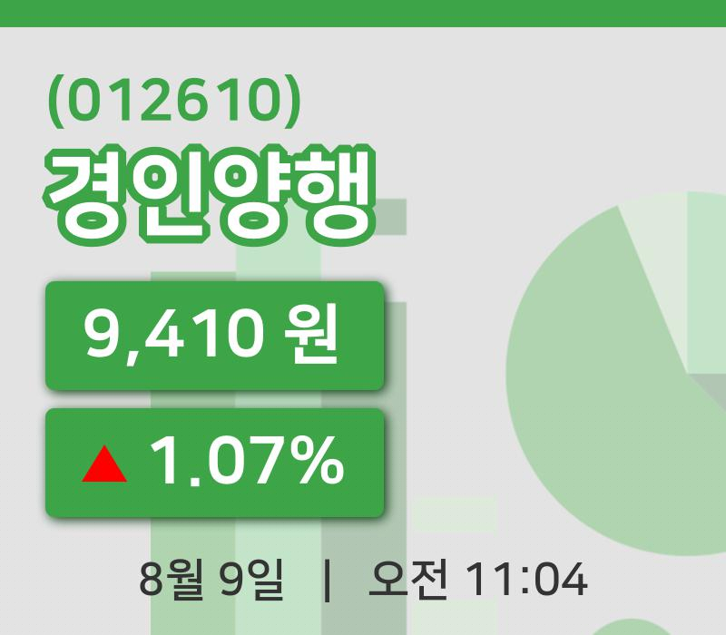 [경인양행주가] 11시 04분 현재 9,410원