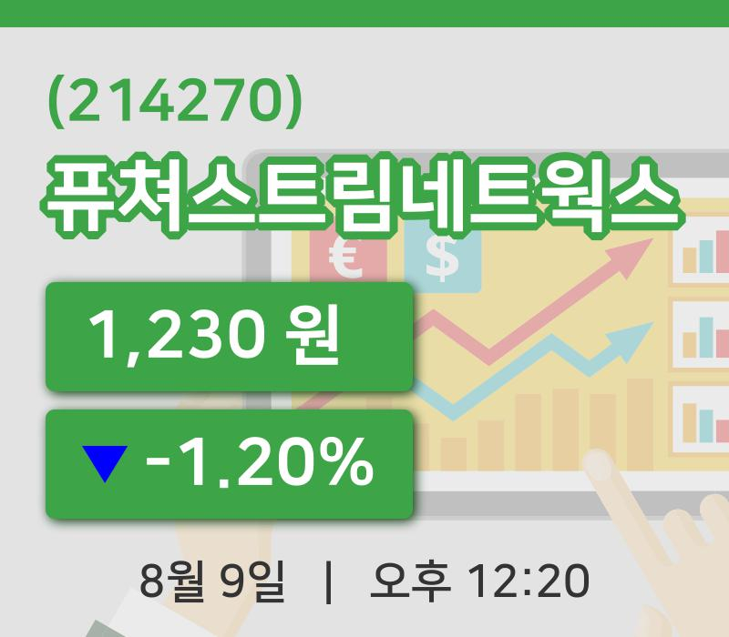 [퓨쳐스트림네트웍스주가] 9일 이시각 현재  1,230원