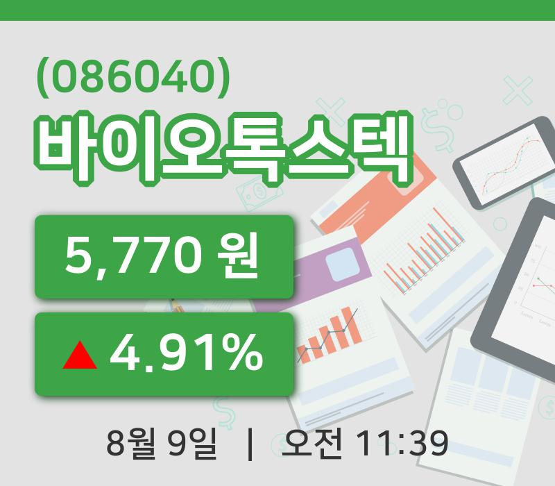 [바이오톡스텍주가] 11시 39분 현재 5,770원