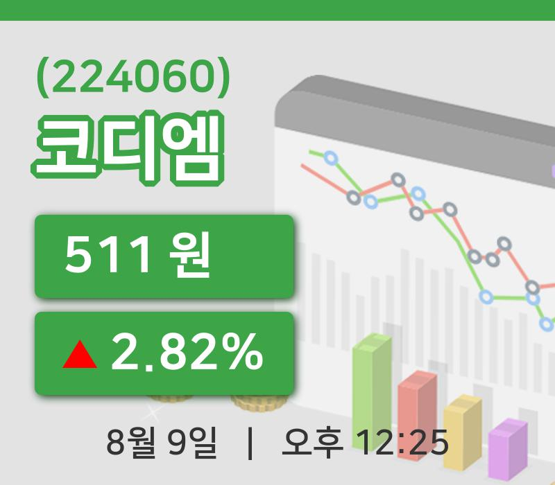 [코디엠주가] 9일 이시각 현재  511원