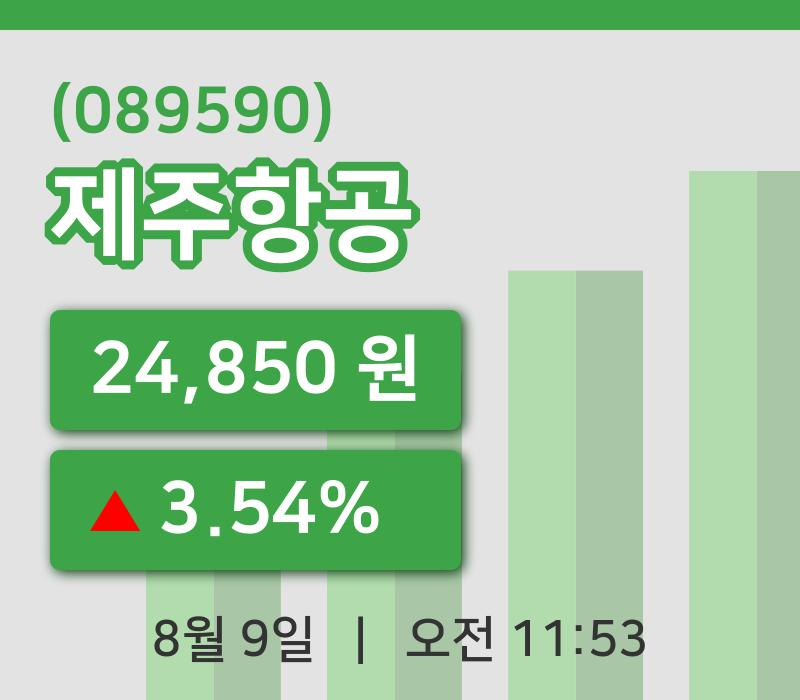 [제주항공주가] 9일 11시 53분 현재 24,850원