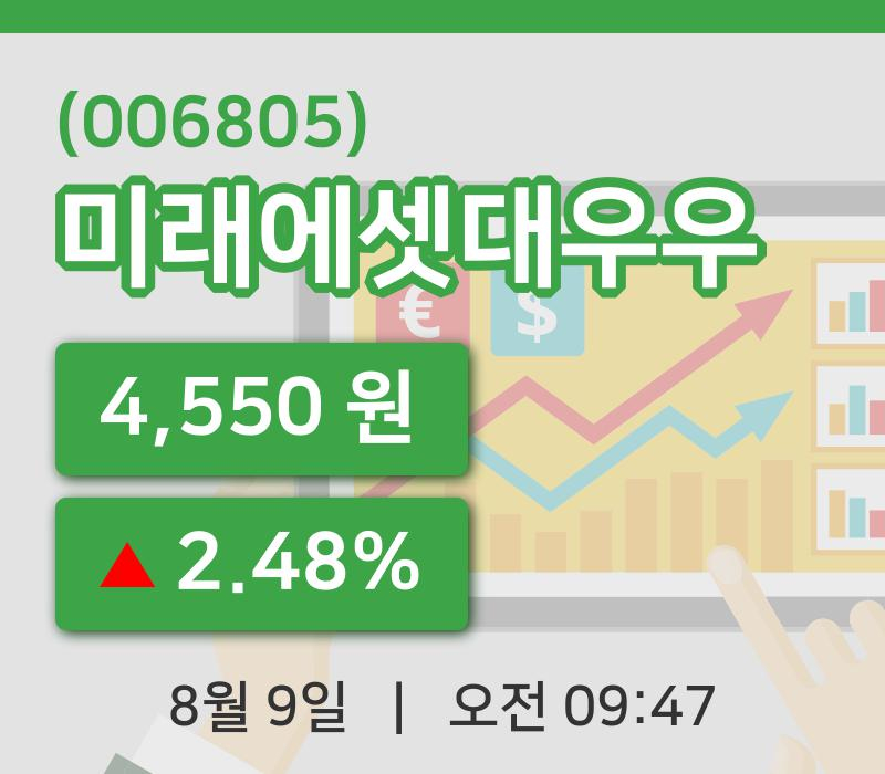 [미래에셋대우우주가] 9일 9시 47분 현재 4,550원