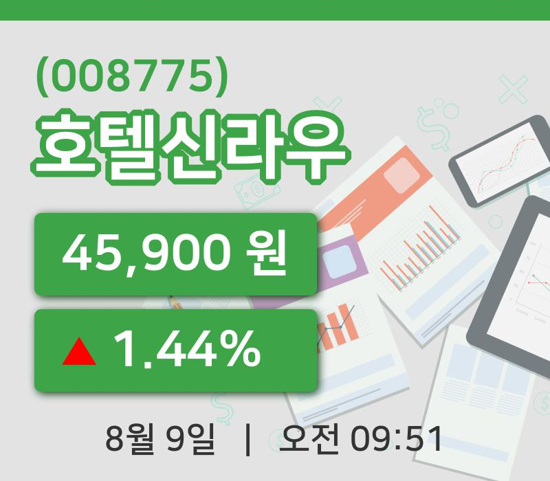 [호텔신라우주가] 9일 이시각 현재  45,900원
