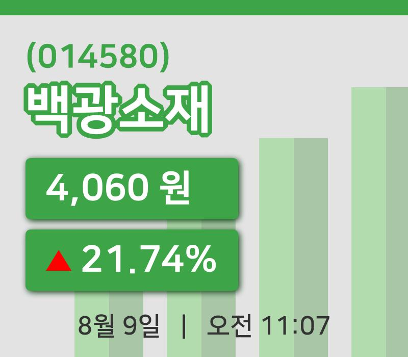 [백광소재주가] 9일 이시각 현재  4,060원