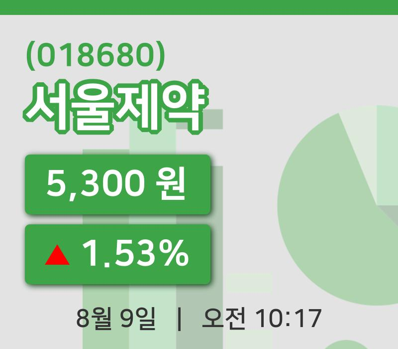 [서울제약주가] 9일 이시각 현재  5,300원