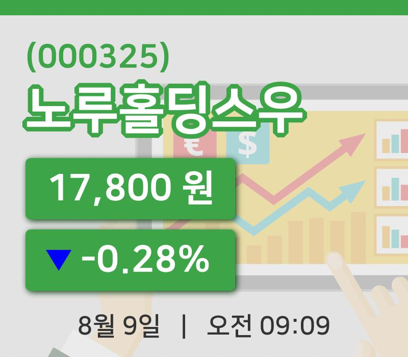[노루홀딩스우주가] 9일 이시각 현재  17,800원