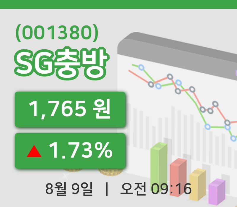 [SG충방주가] 9일 이시각 현재  1,765원