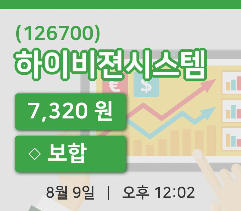 [하이비젼시스템주가] 9일 이시각 현재  7,320원