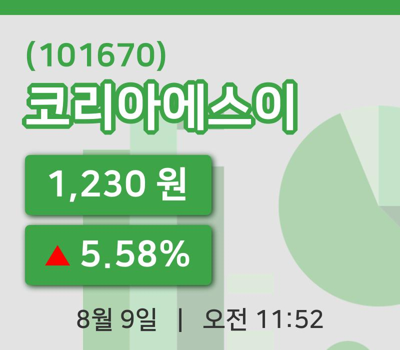 [코리아에스이주가] 9일 11시 52분 현재 1,230원