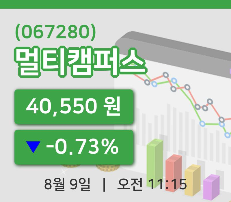 [멀티캠퍼스주가] 9일 이시각 현재  40,550원