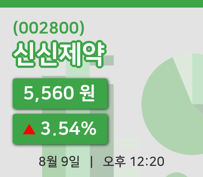 [신신제약주가] 9일 12시 20분 현재 5,560원
