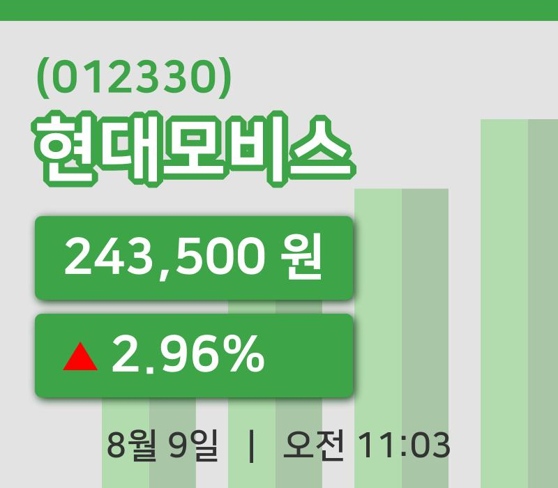 [현대모비스주가] 11시 03분 현재 243,500원