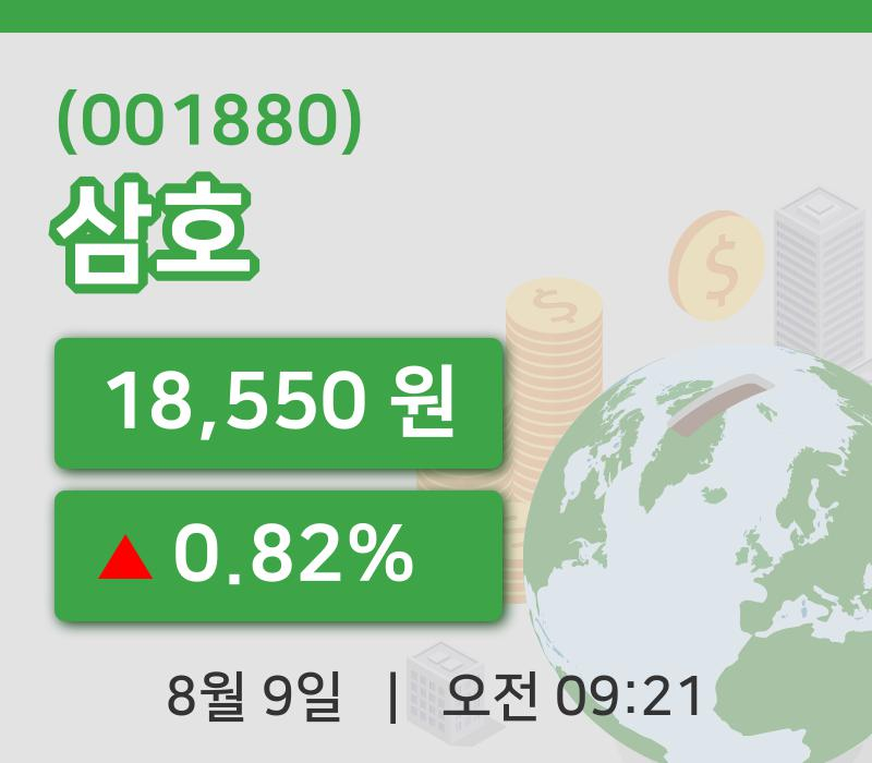 [삼호주가] 9일 이시각 현재  18,550원