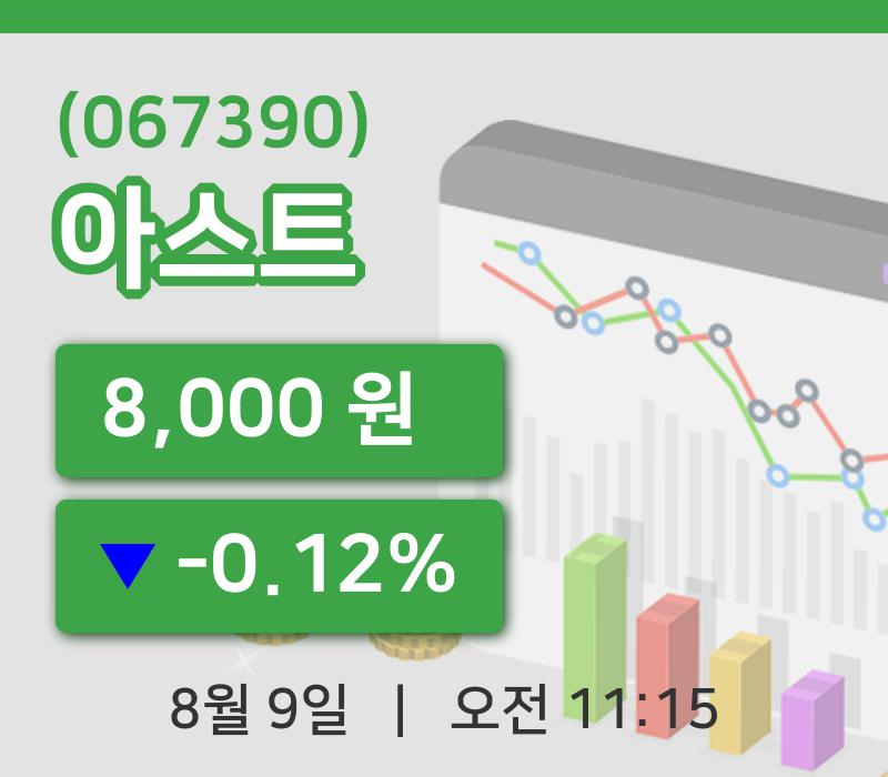 [아스트주가] 11시 15분 현재 8,000원