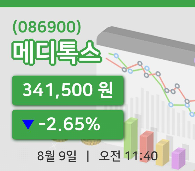 [메디톡스주가] 11시 40분 현재 341,500원