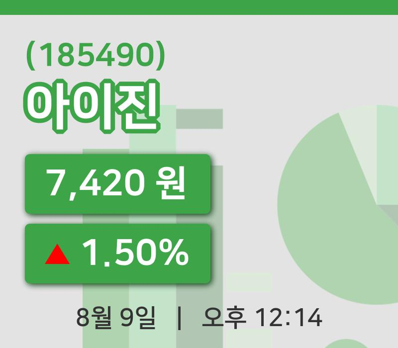 [아이진주가] 9일 이시각 현재  7,420원