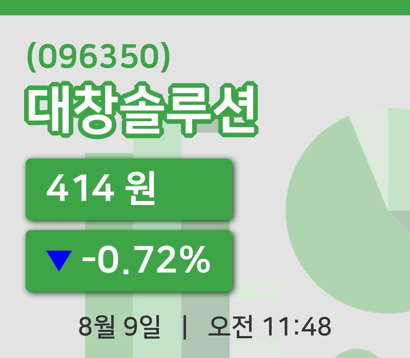 [대창솔루션주가] 9일 이시각 현재  414원