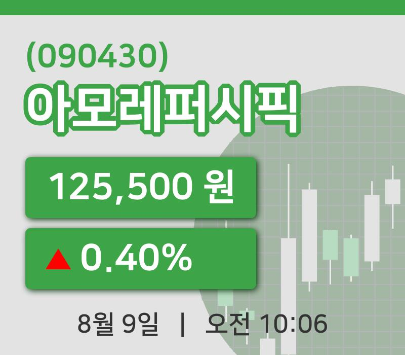 [아모레퍼시픽주가] 9일 이시각 현재  125,500원