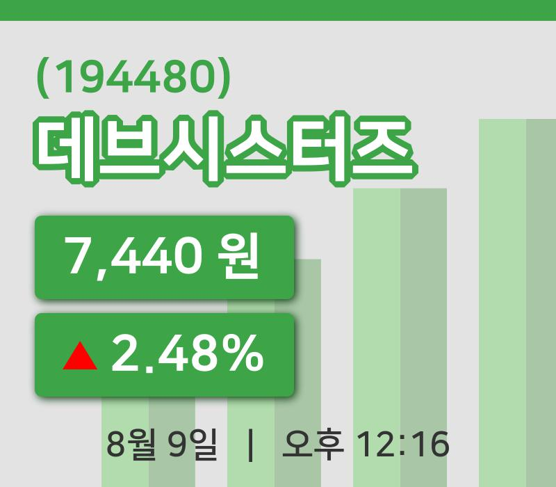 [데브시스터즈주가] 9일 이시각 현재  7,440원