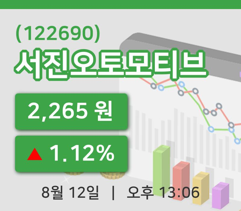 [서진오토모티브주가] 13시 06분 현재 2,265원