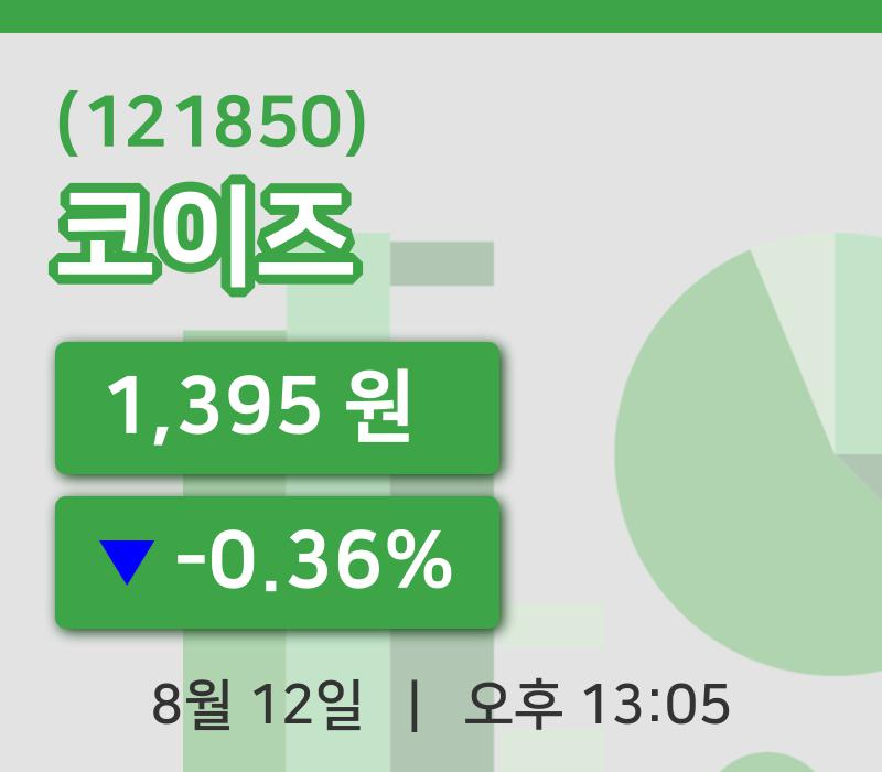 [코이즈주가] 13시 05분 현재 1,395원