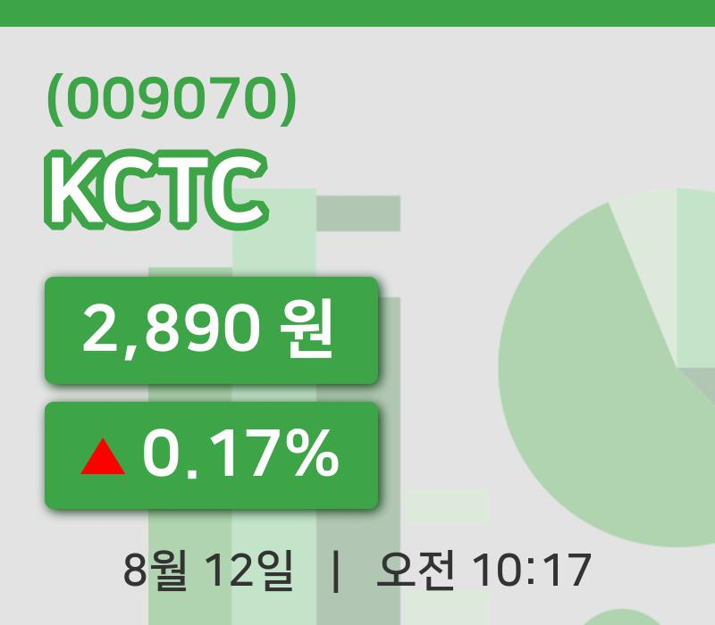 [KCTC주가] 10시 17분 현재 2,890원