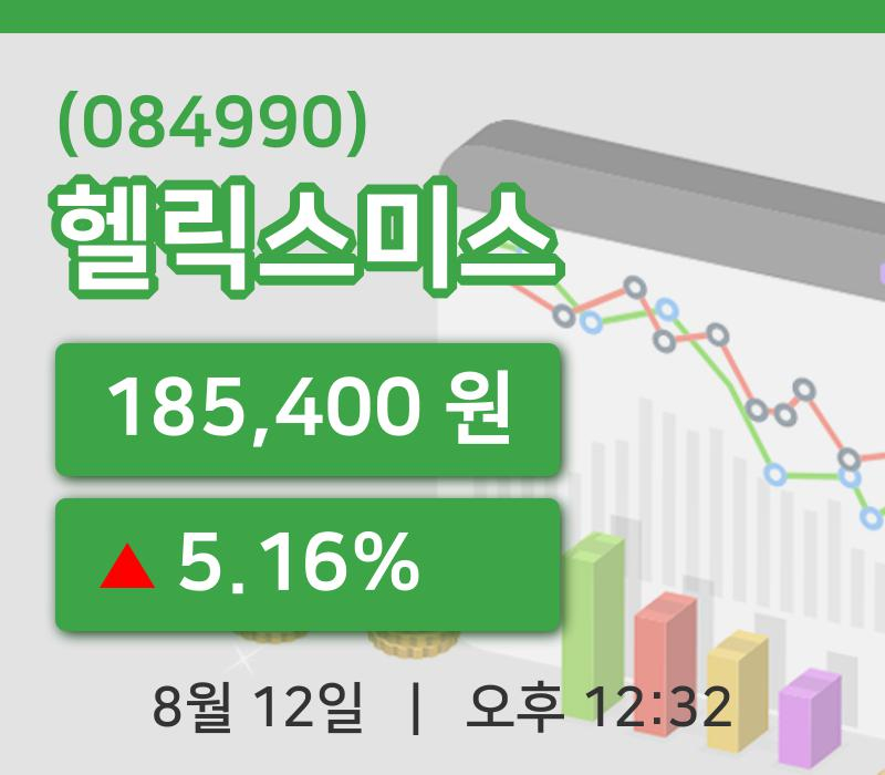 [헬릭스미스주가] 12일 12시 32분 현재 185,400원