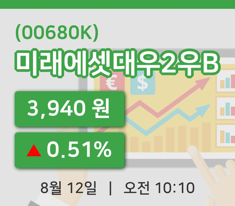 [미래에셋대우2우B주가] 12일 10시 10분 현재 3,940원