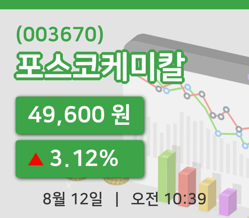 [포스코케미칼주가] 10시 39분 현재 49,600원