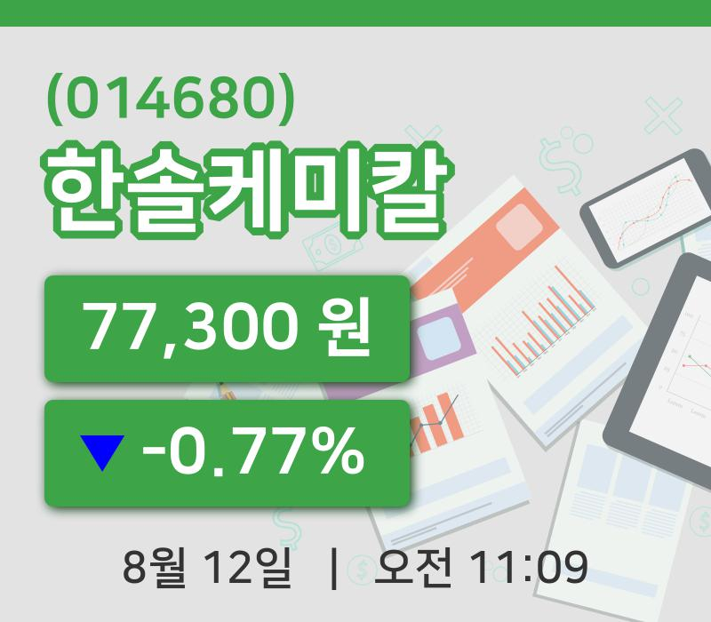 [한솔케미칼주가] 11시 09분 현재 77,300원