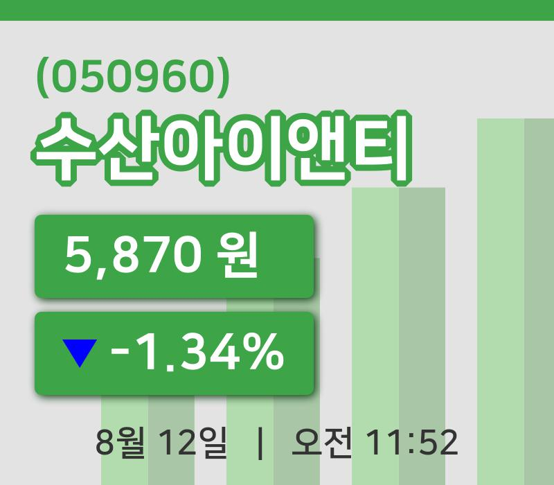 [수산아이앤티주가] 12일 이시각 현재  5,870원