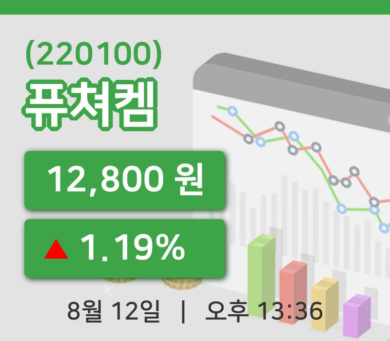 [퓨쳐켐주가] 13시 36분 현재 12,800원