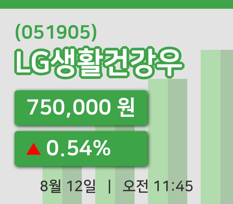 [LG생활건강우주가] 12일 11시 45분 현재 750,000원