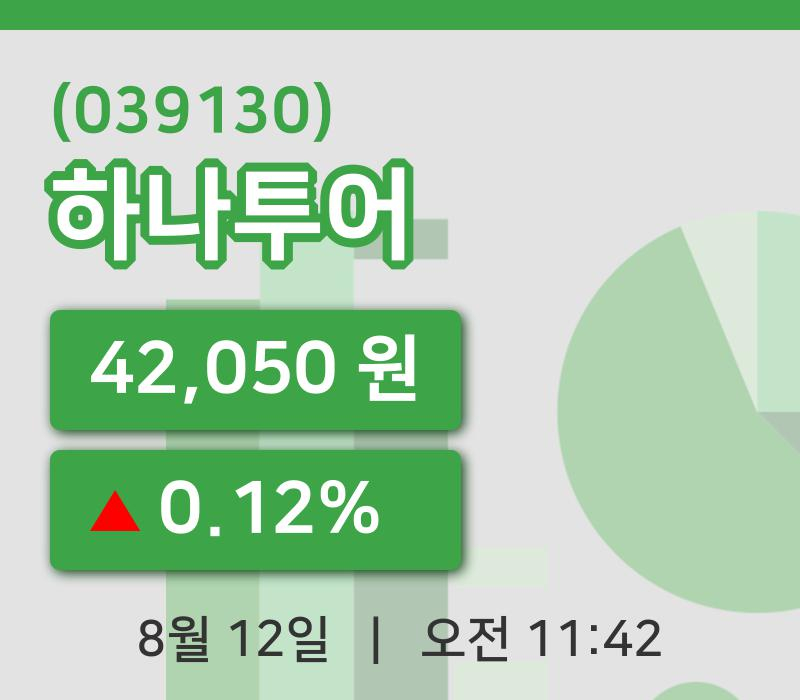 [하나투어주가] 11시 42분 현재 42,050원