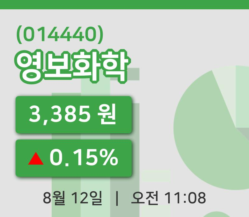 [영보화학주가] 12일 11시 08분 현재 3,385원