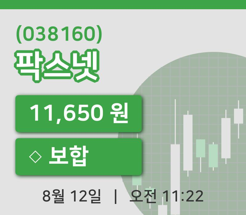 [팍스넷주가] 12일 11시 22분 현재 11,650원