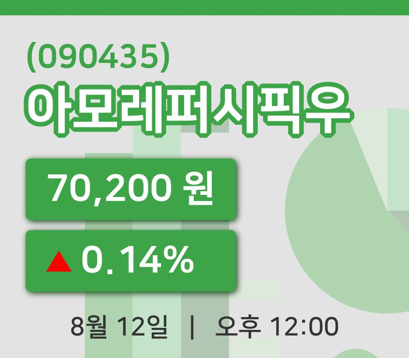[아모레퍼시픽우주가] 12시 00분 현재 70,200원