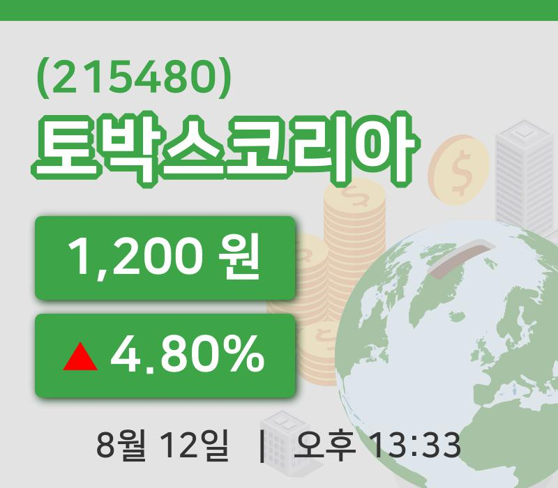 [토박스코리아주가] 13시 33분 현재 1,200원