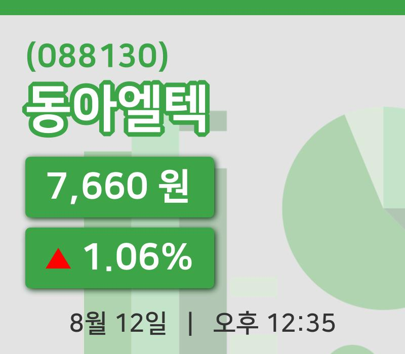 [동아엘텍주가] 12일 12시 35분 현재 7,660원